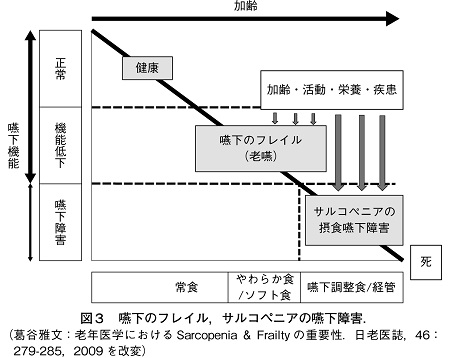 株式会社 ライフ・サイエンス